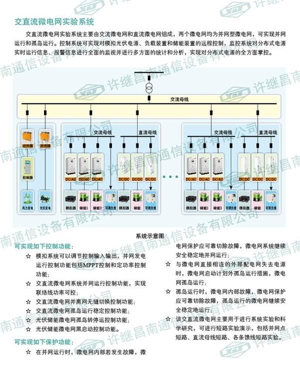 SMG-8000微電網(wǎng)教學(xué)實訓(xùn)平臺